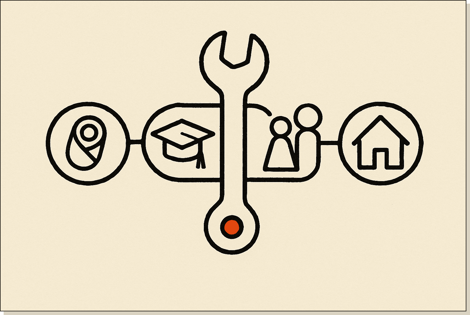 A hook is a script that fires at a lifecycle event. The chain decides when. The script decides what. A chain of lifecycle event nodes with a wrench hooked into the chain between two events, single orange dot