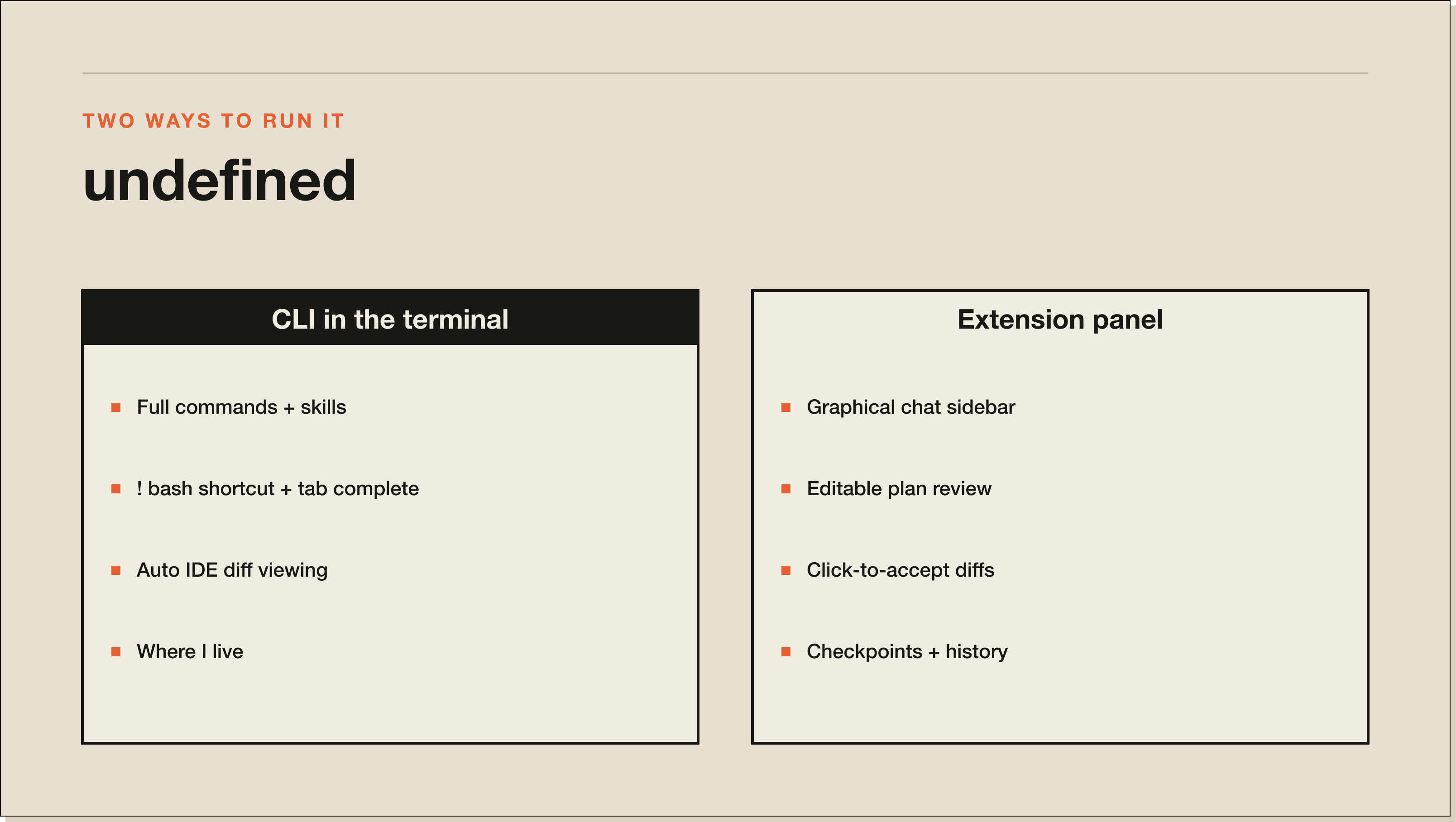 Two ways to run Claude Code in Cursor. I live in the left column. Comparison of the two ways to run Claude Code in Cursor: the CLI in the integrated terminal versus the graphical extension panel, with the strengths of each