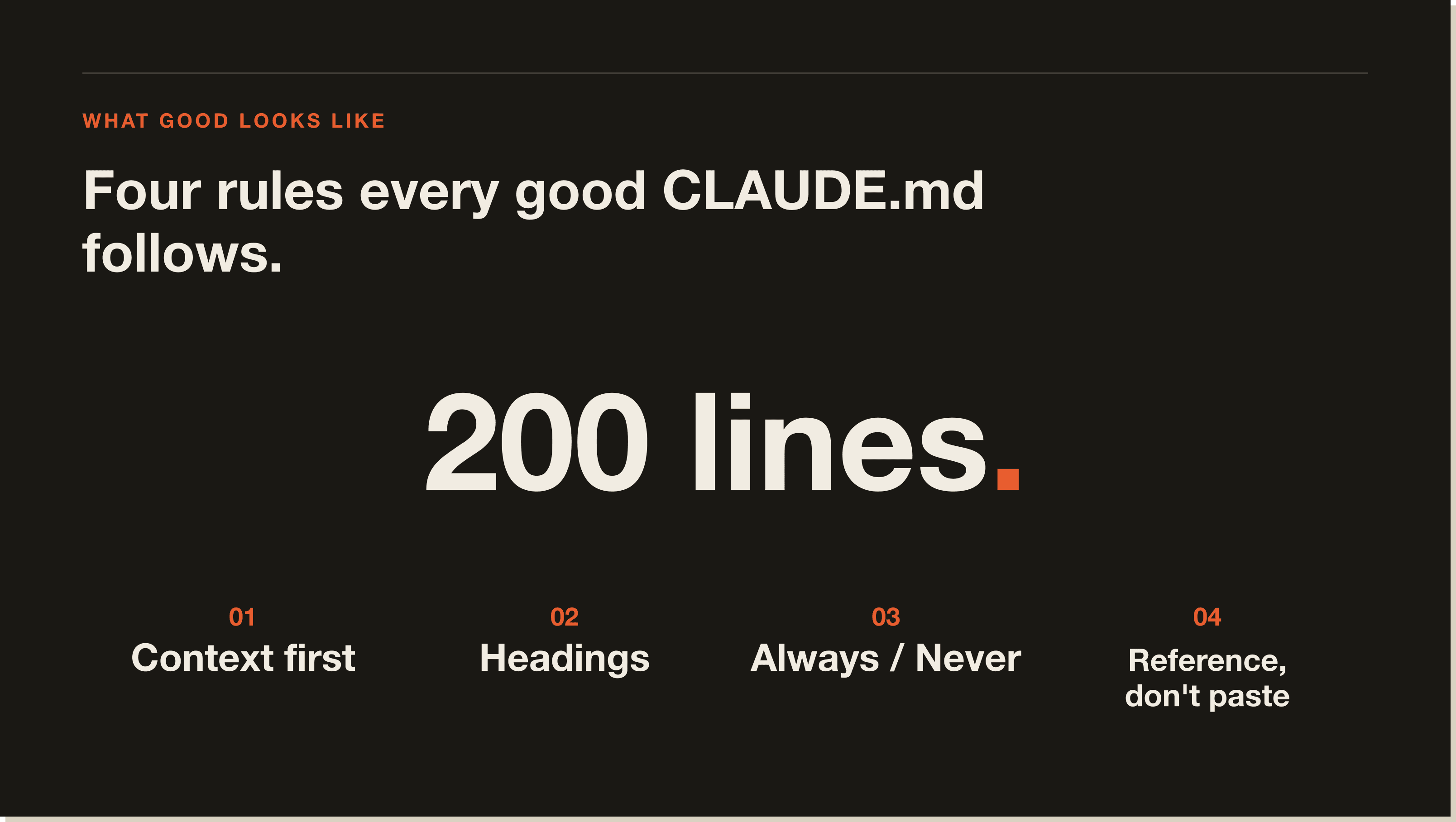 Keep CLAUDE.md under 200 lines, lead with context, use headings, write hard rules as always or never. Four rules every good CLAUDE.md file follows