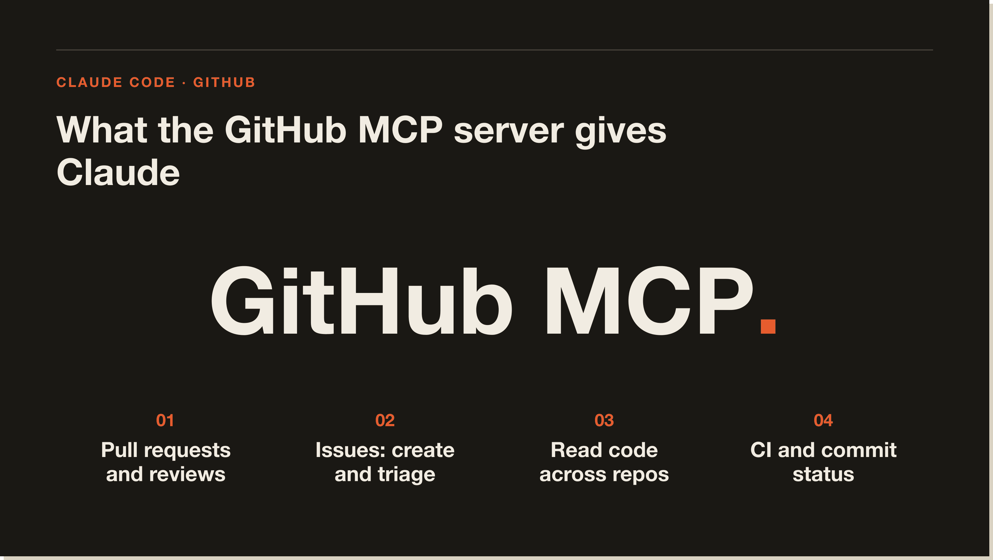 The four jobs the GitHub MCP server covers inside Claude Code. What the GitHub MCP server gives Claude Code