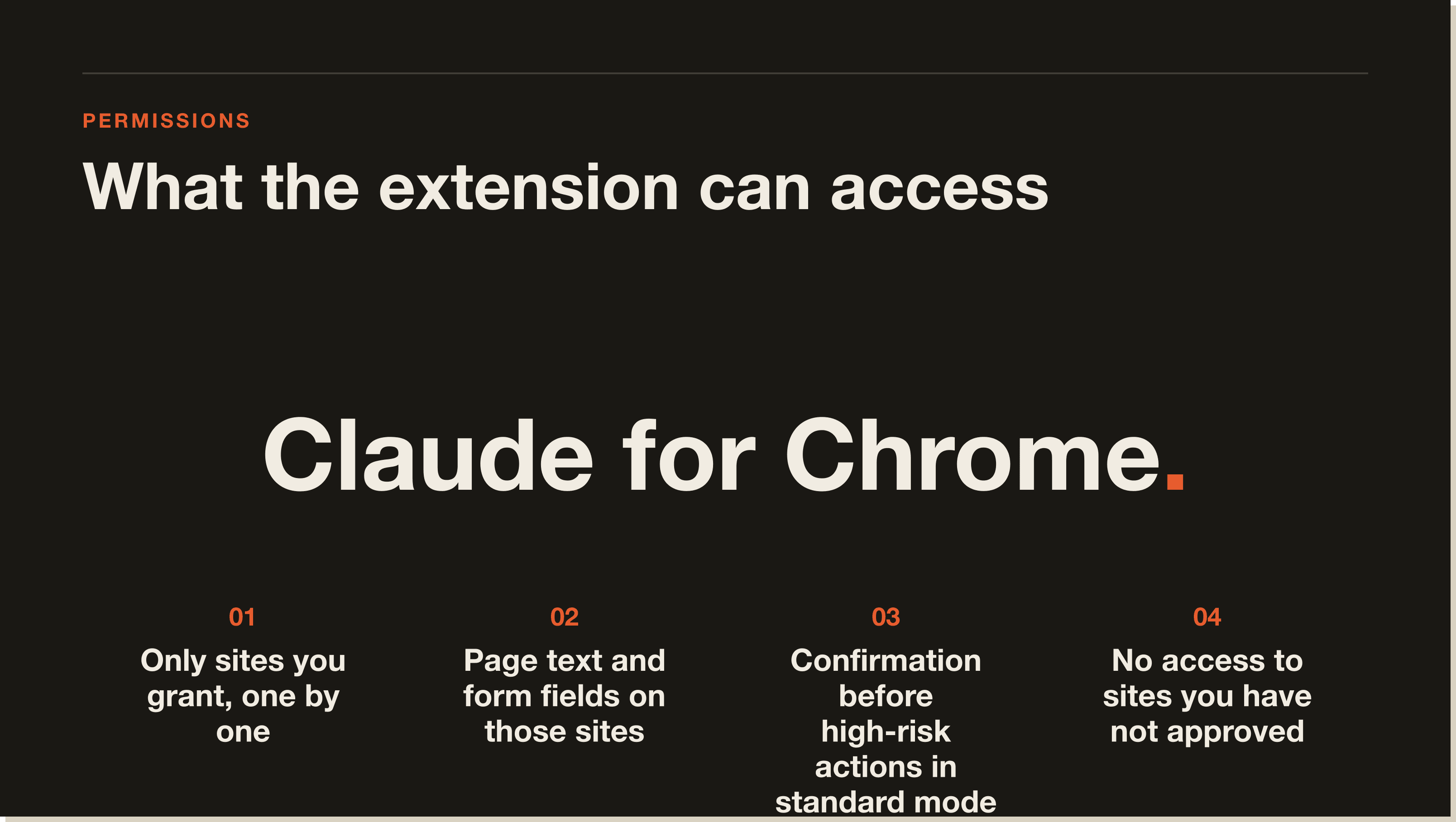 Access is granted site by site. What the Claude Chrome extension can and cannot access